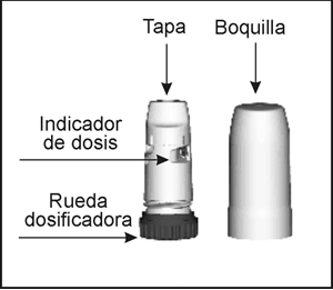 Sistema turbuhaler