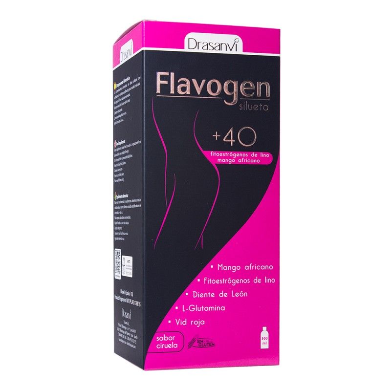 Drasanvi Flavogen Silueta: para paliar los efectos de la menopausia